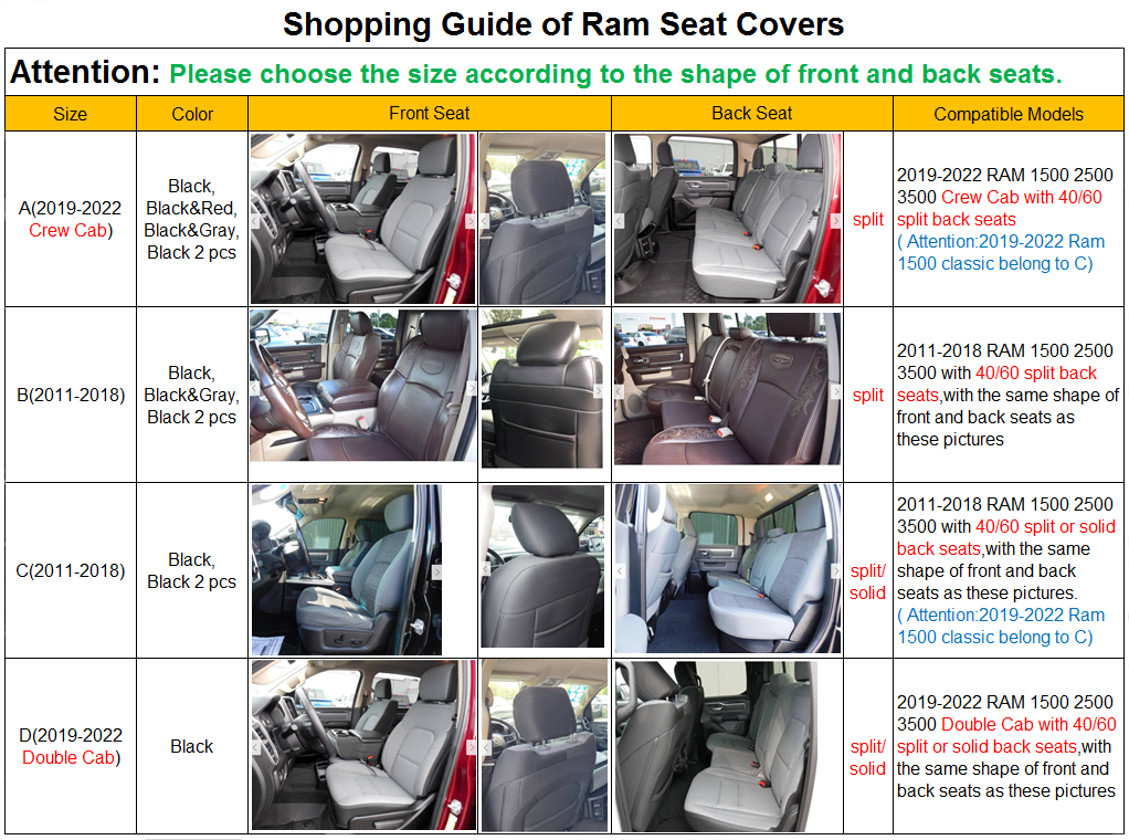 LUCKYMAN CLUB Ram 1500 2011-2019 2020 2021 2022 2023 2024 Crew Cab Waterproof Seat Covers FullSet, Custom Fit Ram Bighorn Laramie Limited Rebel Longhorn Pickup with 4/6 Split Rear Seat
